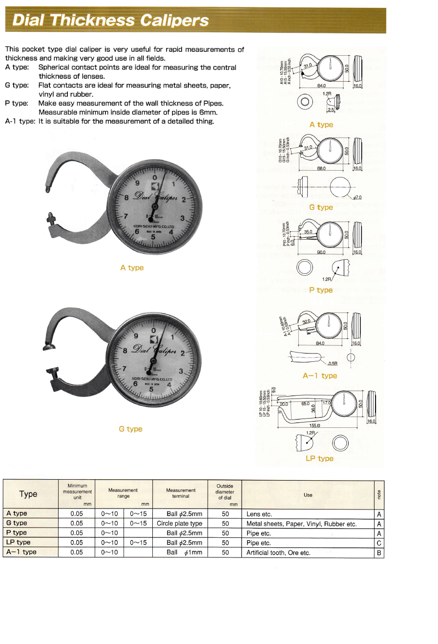 Ichiban Precision Sdn Bhd Kori Seiki Kori Seiki Dial Thickness Calipers